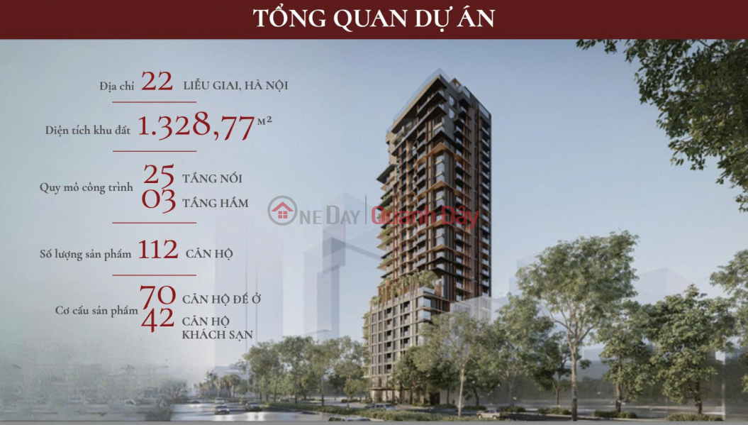THE LEGATUS 22 LIEU GIAI – LUXURY APARTMENTS IN THE HEART OF BA DINH DISTRICT Sales Listings