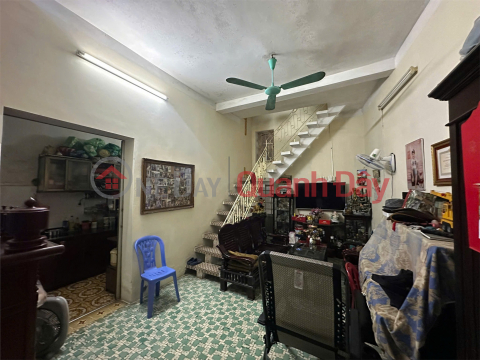 HOT CHÍNH CHỦ CẦN BÁN NHANH NHÀ ĐẤT 73m² – NGÕ PHỐ THÁI THỊNH – CÁCH PHỐ 20M Chỉ 7.5 Tỷ _0