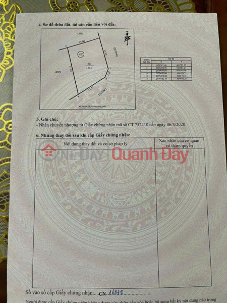 PRIME LOCATION - GOOD PRICE - OWNER SELLING A PLOT OF LAND WITH FRONTAGE at Block 3, Nghi Thu Ward, Cua Lo Town, Nghe An Province Sales Listings