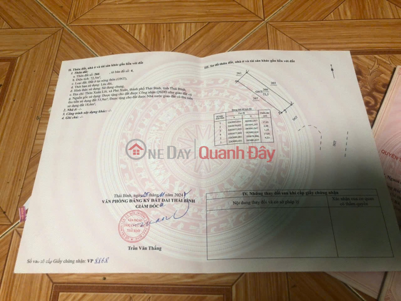 BEAUTIFUL LAND - GOOD PRICE - Owner Sells 2 Land Lots in Prime Location in Phu Xuan Commune, Thai Binh City Sales Listings