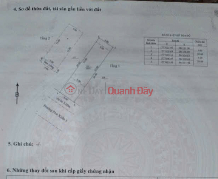Property Search Vietnam | OneDay | Residential, Sales Listings | 2-story house for sale on Phu Xuan 1 Street - Near Hoang Thi Loan Street