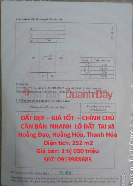 BEAUTIFUL LAND – GOOD PRICE – OWNER NEEDS TO QUICKLY SELL LAND LOT IN Hoang Dao Commune, Hoang Hoa, Thanh Hoa Sales Listings