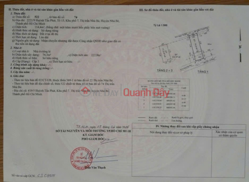 Property Search Vietnam | OneDay | Nhà ở, Niêm yết bán, NHÀ ĐẸP - VỊ TRÍ ĐẮC ĐỊA CHÍNH CHỦ CẦN BÁN NHANH NHÀ Tại Huỳnh Tấn Phát, Thị trấn Nhà Bè,