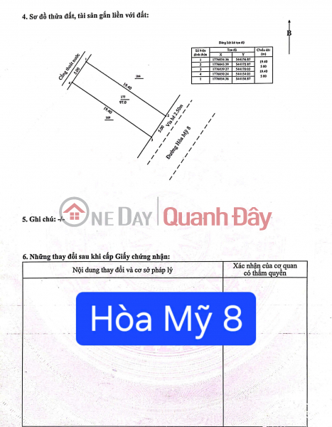 BÁN LÔ ĐẤT ĐƯỜNG HOÀ MỸ 8 - RẼ NHẤT KHU HÒA MỸ | Việt Nam | Bán đ 4,99 tỷ