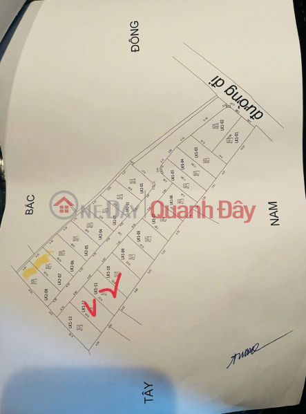  Please Select Residential Sales Listings đ 10 Million