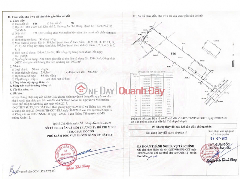 Property Search Vietnam | OneDay | Residential | Sales Listings Owner Needs to Sell a Beautiful Land Lot at 388 Vuon Lai, Ward 2, An Phu Dong Ward, District 12, Ho Chi Minh City.