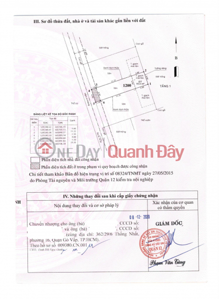 Property Search Vietnam | OneDay | Residential, Sales Listings OWNER Wants To Quickly Sell Lot Of Land In Nice Location In Thanh Xuan, District 12, HCMC