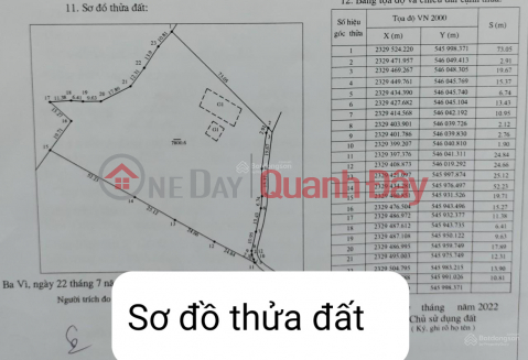 Gia đình cần bán 2 lô đất nghỉ dưỡng đẹp DT 8.000m² và DT 3.331 m2 thuộc xã Yên Bài, Ba Vì, Hà Nội _0