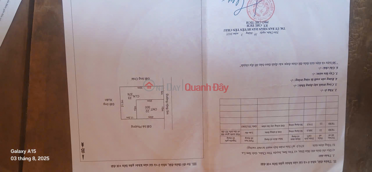 Bán lô đất 674m2 ( 300m2 thổ cư, Đất vườn trồng cây lâu năm 374m2) Thuộc Yên Sơn – Yên Châu – Sơn La. Niêm yết bán