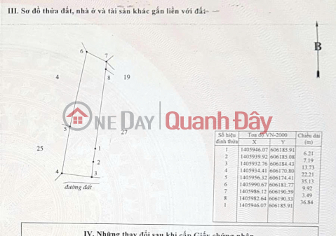 BANK AUCTIONS LAND LOT IN VAN NINH DISTRICT - KHANH HOA FOR 2.4 BILLION _0