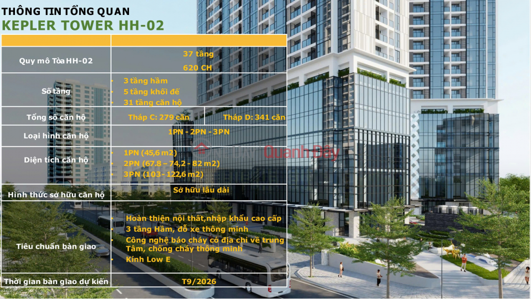 Property Search Vietnam | OneDay | Residential | Sales Listings Building HH2 - 82m² 2BR apartment in the center of Ha Dong is "making waves" in the real estate market in the West of Hanoi!
