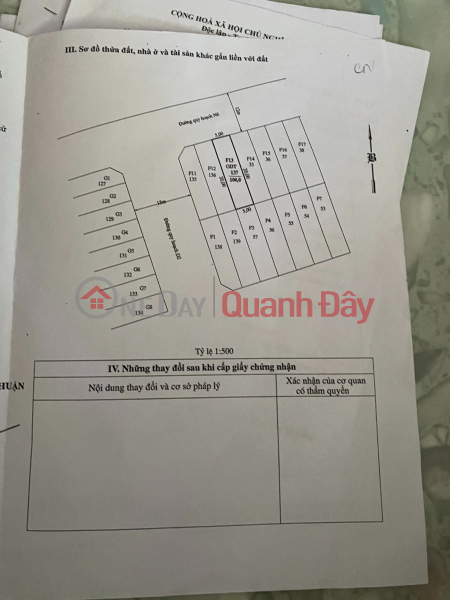 Property Search Vietnam | OneDay | Residential | Sales Listings | BEAUTIFUL LAND - GOOD PRICE - Land Lot For Sale Prime Location In Dai Son Ward, Phan Rang-Thap Cham City