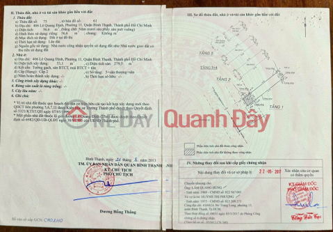 HOT HOT –CẦN BÁN CĂN NHÀ -TÒA NHÀ CHDV 6 TẦNG DÒNG TIỀN ỔN ĐỊNH-MT Lê Quang Định, Bình Thạnh, TP.HCM _0
