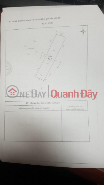 Property Search Vietnam | OneDay | Nhà ở Niêm yết bán, Sở Hữu Ngay Căn Nhà Vị Trí Đắc Địa Tại TP Quy Nhơn - Bình Định - Giá Cực Rẻ