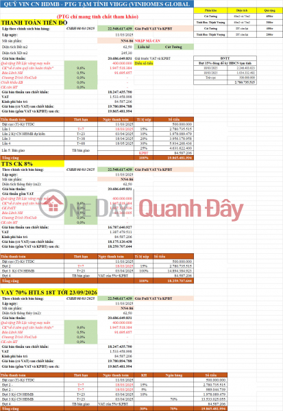 Exclusive adjacent house in Cat Tuong NN4 subdivision, Vin Co Loa Sales Listings