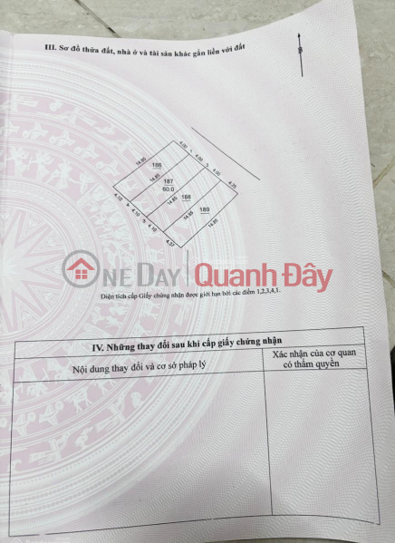 OWNER URGENTLY SELLING RESIDENTIAL LAND WITH TITLE DEED IN DAI MACH, DONG ANH. Sales Listings