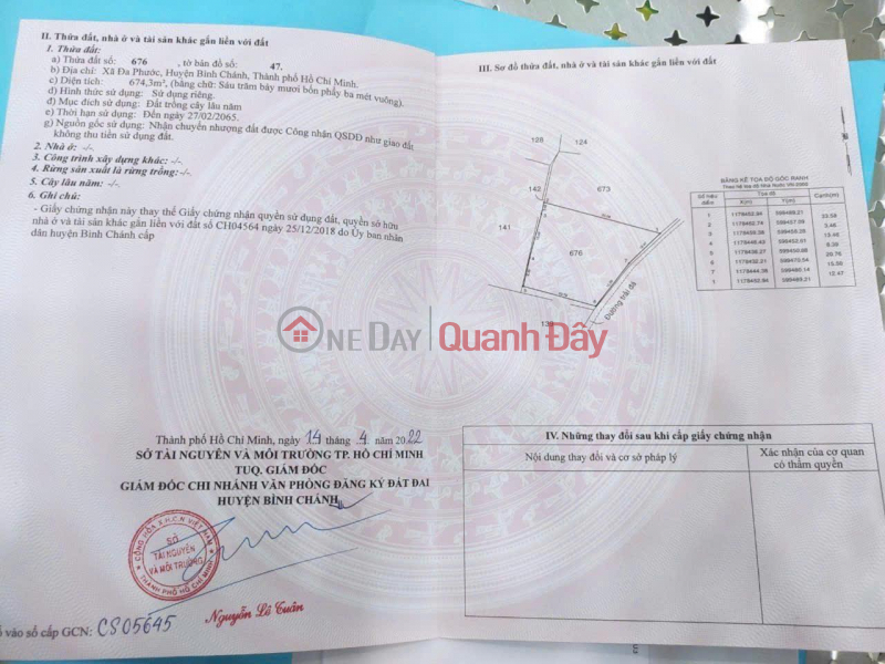 OWNER'S LAND - Inter-hamlet Road 2-3 - Location Da Phuoc Commune, Binh Chanh District, Ho Chi Minh City Sales Listings