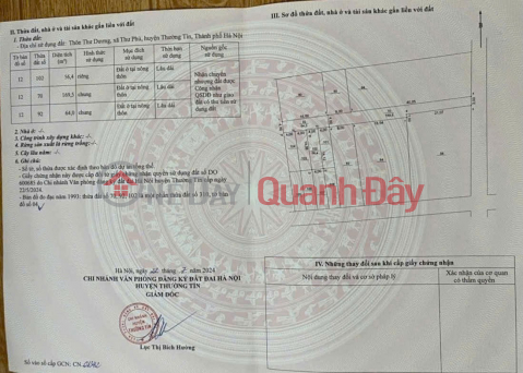 ĐẤT ĐẸP- GIÁ ƯU ĐÃI CHÍNH CHỦ BÁN NHANH LÔ ĐẤT TẠI huyện Thường Tín, tp Hà Nội _0