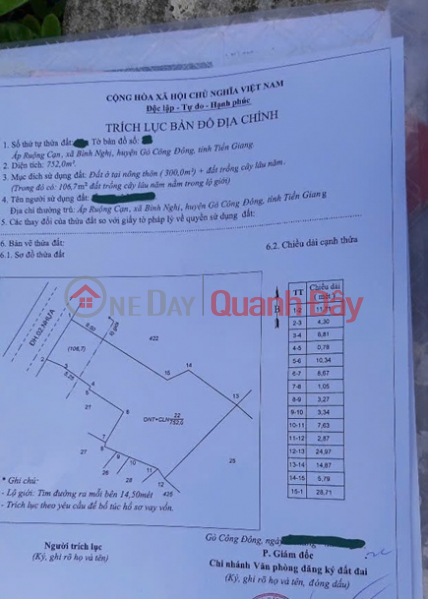 Property Search Vietnam | OneDay | Residential, Sales Listings, BEAUTIFUL LAND - STREET FRONTAGE - URGENTLY SELLING A PLOT OF POTENTIAL LAND IN BINH NGHI PARCE, GO CONG DONG, TIEN GIANG