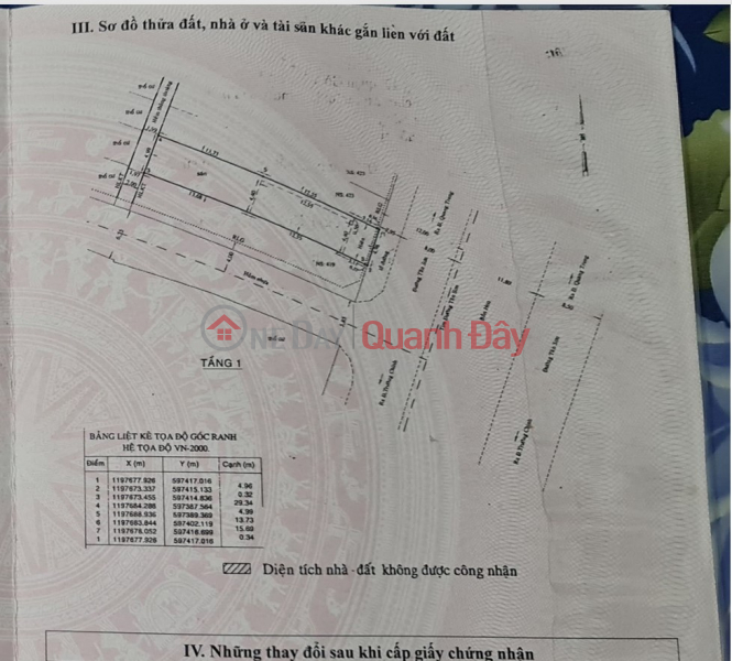 Property Search Vietnam | OneDay | Nhà ở, Niêm yết bán | (Chính chủ 100%) Bán nhà đẹp 2 mặt tiền tại mặt phố Tân Sơn 146m2 (5 x 28) - Giá chỉ 139tr/m2