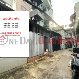 House for sale on Phan Van Tri - HXH - (4.7 x12)m - 2 FLOORS _0