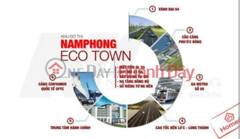 ĐẤT ĐẸP - GIÁ ĐẦU TƯ CẦN BÁN NHANH LÔ ĐẤT nền dự án Nam Phong Eco Town huyện Cần Đước, Long An _0