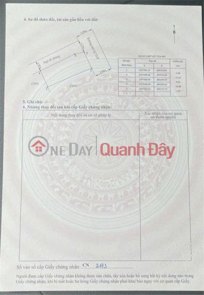 1.7x tỷ 71.2m2 Ngõ 78 Tư Thủy Hòa Nghĩa Zalo 0567222555, Việt Nam | Bán | đ 1,79 tỷ