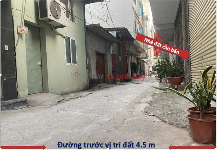 BEAUTIFUL LAND - GOOD PRICE - QUICK LOT FOR SALE IN Ha Dong - Hanoi Sales Listings