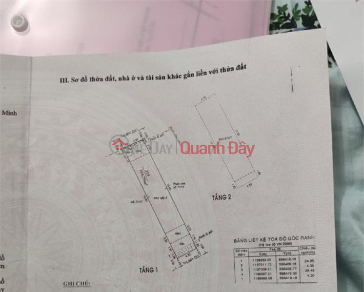 Property Search Vietnam | OneDay | Nhà ở Niêm yết bán Nhà riêng 104m2, HXH Nguyễn Phúc Chu, Phường 15, Tân Bình – 7.9 tỷ