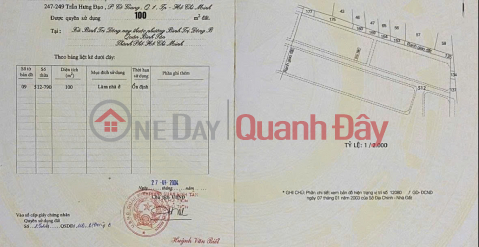 Land for sale by owner at Street No. 27, Binh Tri Dong B Ward, Binh Tan District, Ho Chi Minh City. _0