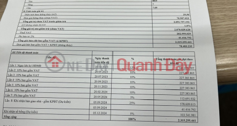 Owner Sells Studio Apartment Bervely View Cv 36Ha Cheaper Than Market Price, Including Tax and Sales Fee _0