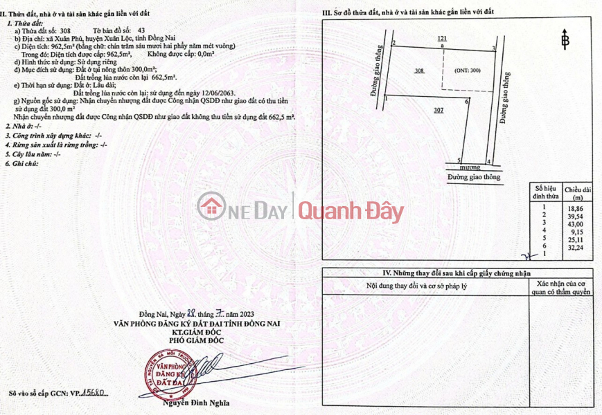 OWN A SUPER RARE LOT OF LAND - SUPER INVESTMENT PRICE In Xuan Phu Commune - Xuan Loc District - Dong Nai Province Sales Listings