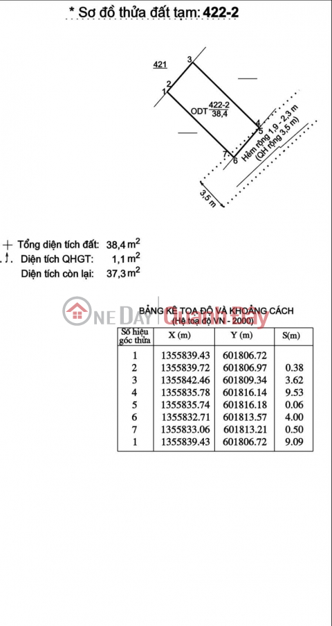 BÁN 3 LÔ ĐẤT HẺM 2/4 PHƯỜNG NHA TRANG _0