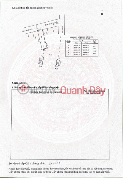 OWNER SELLING LAND IN NHÀ BÈ – ALLEY 387/29 PHAM HUU LAU, GOOD PRICE Sales Listings