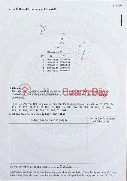 Property Search Vietnam | OneDay | Nhà ở Niêm yết bán . Đất nền Láng Hòa Lạc 100m2 giá 2.15 tỷ – gần chợ, trường học, khu dân cư sầm uất Nguyễn Hùng BĐS -