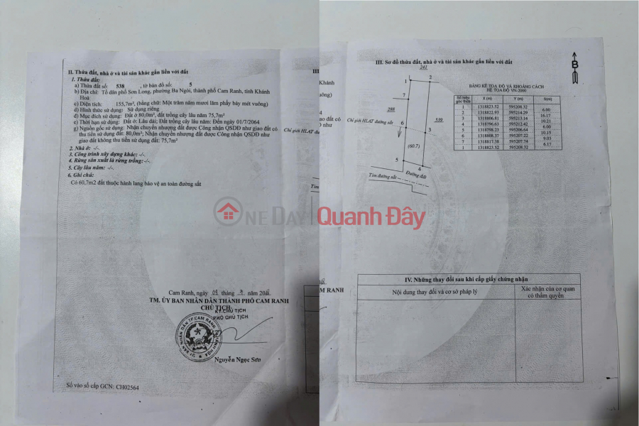 Property Search Vietnam | OneDay | Nhà ở | Niêm yết bán, NHÀ ĐẸP- GIÁ TỐT CHÍNH CHỦ BÁN Căn Nhà Tại Phường Ba Ngòi ,Cam Ranh, Khánh Hoà