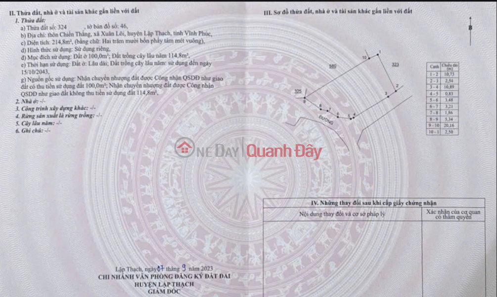BEAUTIFUL LAND - INVESTMENT PRICE Owner needs to quickly sell a plot of land in a beautiful location in Lap Thach district, Vinh Phuc province Sales Listings