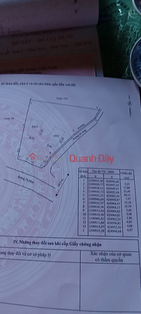 BEAUTIFUL LAND - GOOD PRICE - For Quick Sale Beautiful Land Lot Location In Binh Thuan Province _0