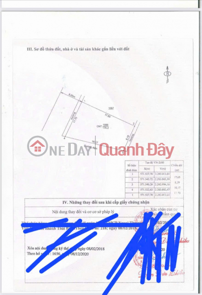 Property Search Vietnam | OneDay | Nhà ở Niêm yết bán HOT HOT - CẦN BÁN LÔ ĐẤT 2 MẶT TIỀN TẠI Thôn Quan Hà, Xã Cộng Hòa, Huyện Hưng Hà, Tỉnh Thái Bình