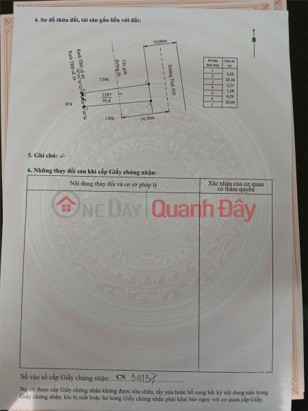 PROFITABLE INVESTMENT – OWNER NEEDS TO SELL 3 PLOTS OF LAND in Phuoc Van Commune, Can Duoc District, Long An Province Vietnam, Sales, đ 1.4 Billion