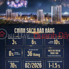 Sun Symphony Residence luxury apartment - Super hot EARLY Bird Policy: 3% immediate deposit when booking _0
