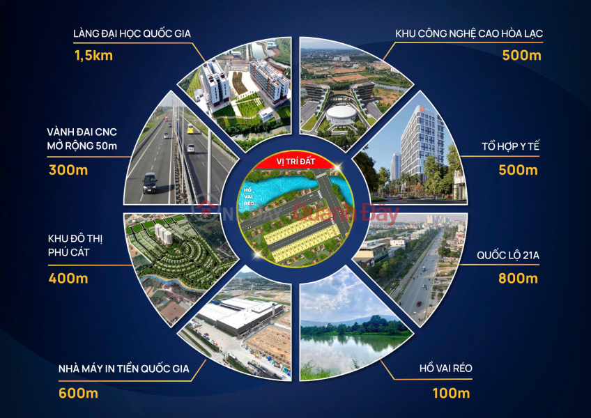 Land with red book - Central location No. 1 Hoa Lac - potential to increase x2 Sales Listings
