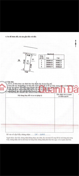 Property Search Vietnam | OneDay | Nhà ở Niêm yết bán, ĐẤT ĐẸP- GIÁ TỐT CHÍNH CHỦ CẦN BÁN NHANH lô đất vị trí đẹp tại xã Phú Xuyên, TP Hà Nội