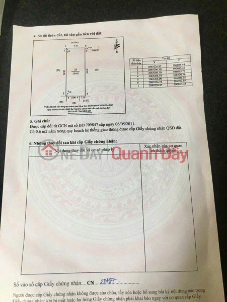 BEAUTIFUL LAND - INVESTMENT PRICE - FOR SALE STREET FRONTAGE LOT IN Vinh Tan Ward, Vinh City, Nghe An Sales Listings