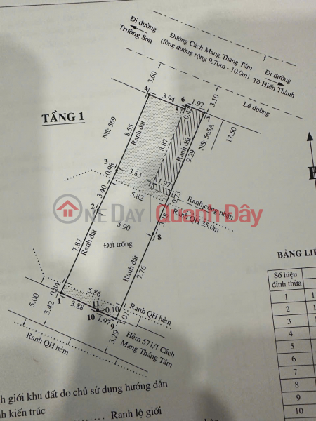 Property Search Vietnam | OneDay | Nhà ở, Niêm yết bán ĐẦU TƯ SINH LỜI –CẦN BÁN LÔ ĐẤT MẶT TIỀN TẠI Đ. Cách Mạng Tháng 8, Phường 15, Quận 10, TP. HCM