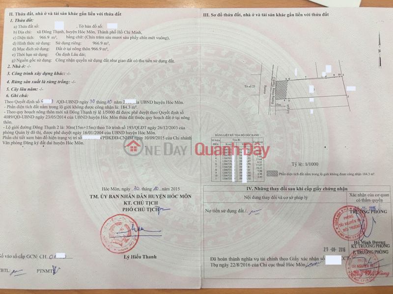 Urgent sale of Huynh Thi Na garden front villa, Dong Thanh commune, Hoc Mon. Vietnam | Sales | đ 19.9 Billion
