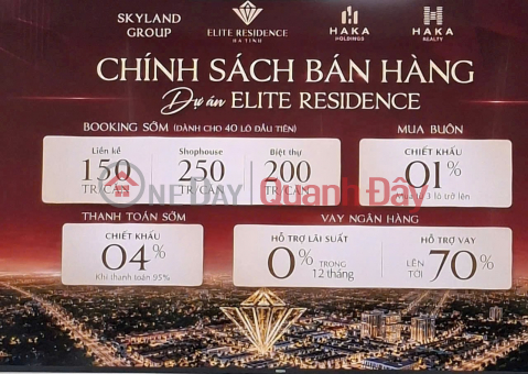 ELITE RESIDENCE HA TINH PROJECT – AN OPPORTUNITY TO OWN PRIME REAL ESTATE IN THACH LINH WARD, HA TINH CITY _0