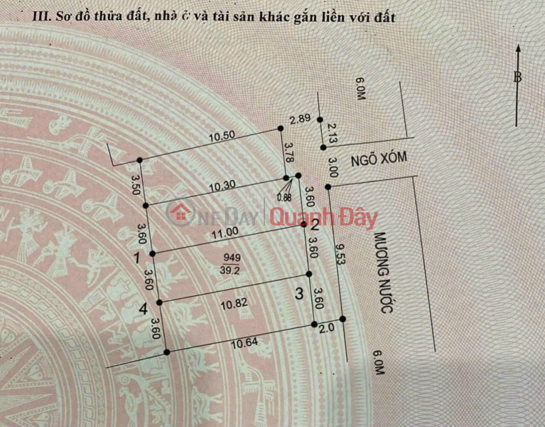 PRICE 1 billion OWNING 39.2m LAND LOT BOUNDING HA DONG DISTRICT - Area 39.2m, actual road width 8m, facing East, very Sales Listings