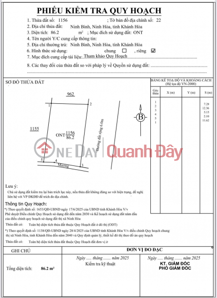 For sale: A row of 4 rental rooms, 86.2m2, full land ownership. Accessible by car. Price: 850 million VND. Zalo: 79-53.53.53O Sales Listings