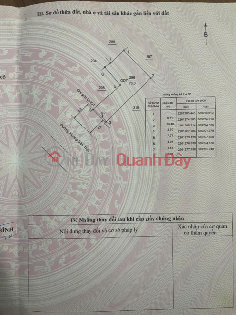 CHÍNH CHỦ Cần Bán Đất Tặng Nhà Mái Tôn Mặt Đường SN55B Hoàng Văn Thái, P.Trần Lãm ,TP. Thái Bình _0